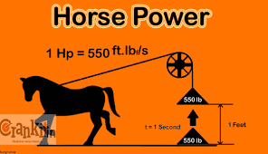 اسب بخار چیست و توسط چه کسی اختراع شد 