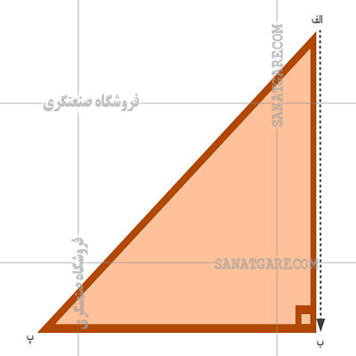 محیط مثلث قائم الزاویه