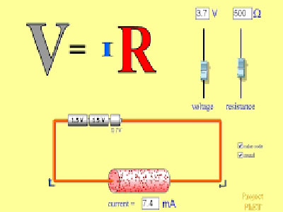 کمیت ها و واحدها و قانون اهم و مقاومت الکتریکی اجسام