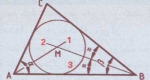 دایره محاطی و محیطی در مثلث و بیضی و مارپیچ