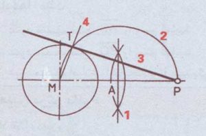 مماس بر دایره و اتصال دایروی و چند ضلعی ها 