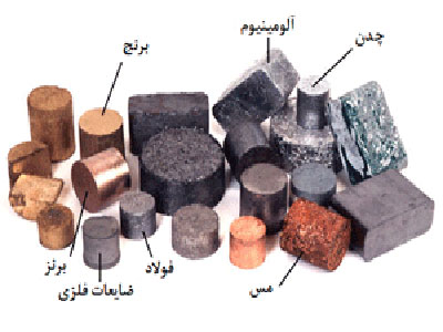 انواع فلزات سنگین و تعریف فلزات سنگین/فلزات رودخانه ای